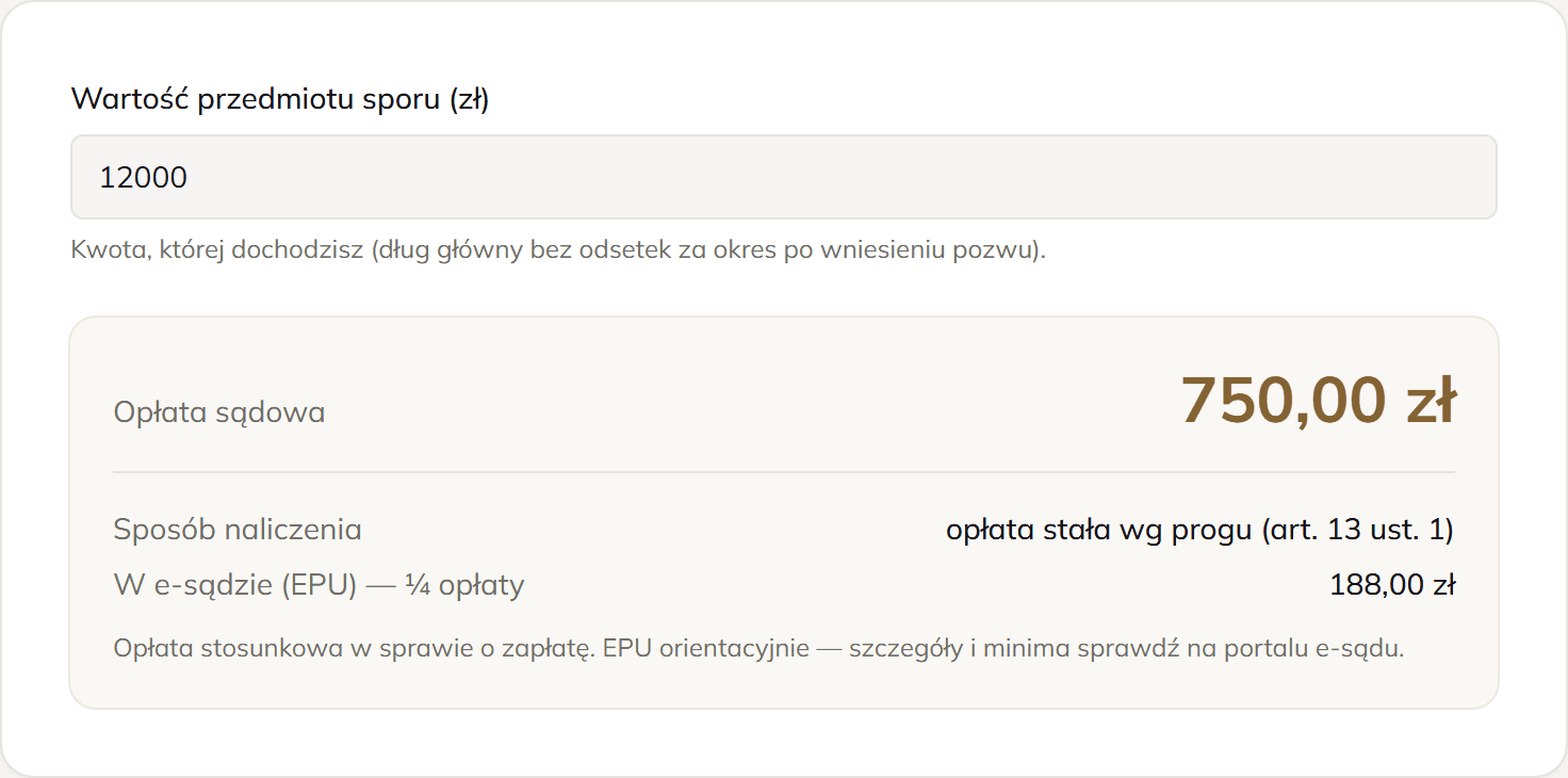 Kalkulator opłaty sądowej Prawnix: dla wartości przedmiotu sporu 12 000 zł opłata wynosi 750,00 zł jako opłata stała według progu (art. 13 ust. 1), a w e-sądzie jedna czwarta, czyli 188,00 zł.